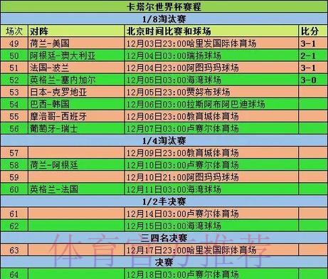 全面解析世界杯比赛历史与数据 全面解析世界杯比赛历史与数据