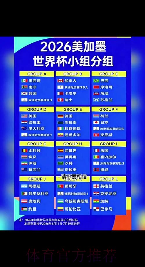 2026世界杯完整赛程详细安排实时赛程直播平台 2026世界杯完整赛程详细安排实时赛程直播平台
