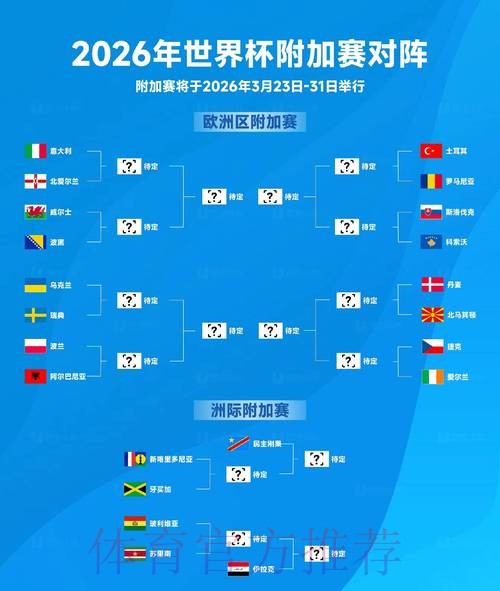 2026世界杯比分查询平台 2026世界杯比分查询平台