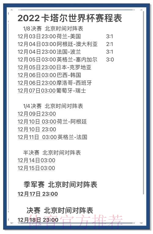 全面解读世界杯赛事数据分析 全面解读世界杯赛事数据分析